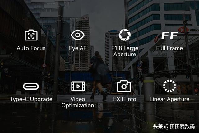 多一个理由转入 Nikon？ 7Artisans 全片幅 AF 广角镜杀入 Z 接环