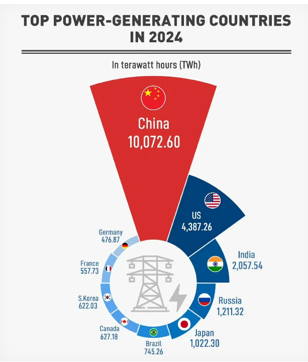 科技巨头示警西方：中国有两个优势，在人工智能领域可能击败美国