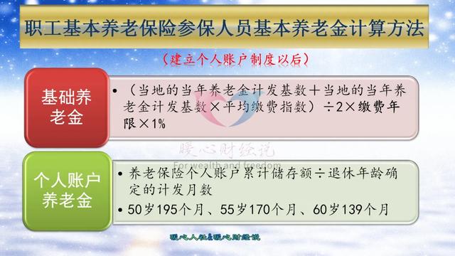 职工养老保险将由缴费15年提升至20年有哪些好处？能多领多少钱？