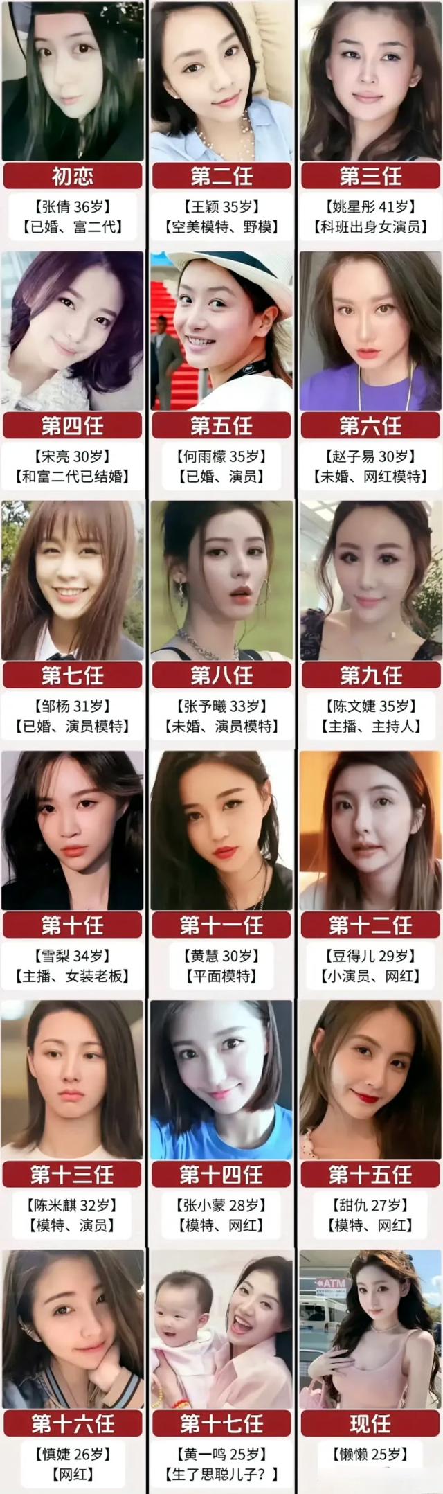 陪睡陪玩只是冰山一角！万达蒸发800亿后，王思聪再次传出大丑闻