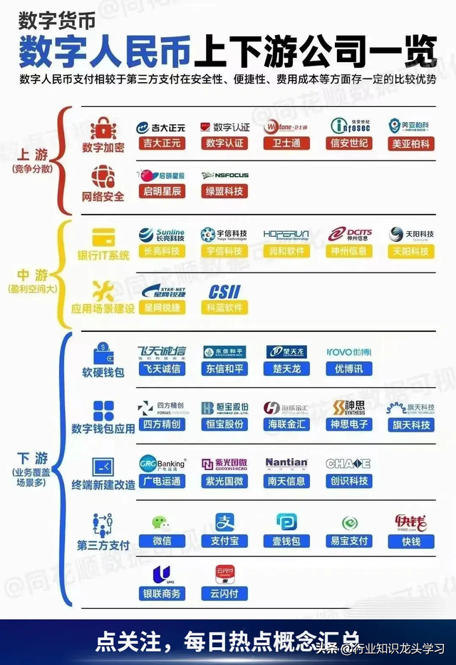 值得珍藏：AI眼镜+无人机+新消费+中字头+光伏+固态电池+数字货币