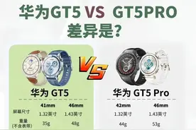 华为GT5 vs GT5 Pro怎么选？看完这篇秒懂图片