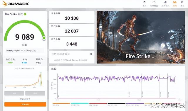 ThinkPad E14 2025 AI元启长续航版测评：全天候续航超轻薄商务本