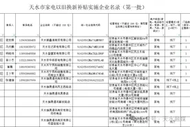 定了！天水发布最新名单→图片