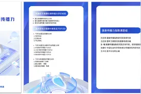 2024中国最具影响力健康科普医生TOP100榜单图片