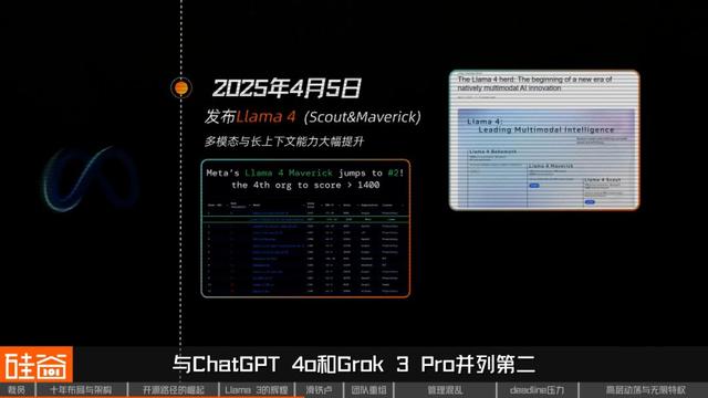 失衡的乌托邦：Meta的开源AI路线是如何遭遇滑铁卢的