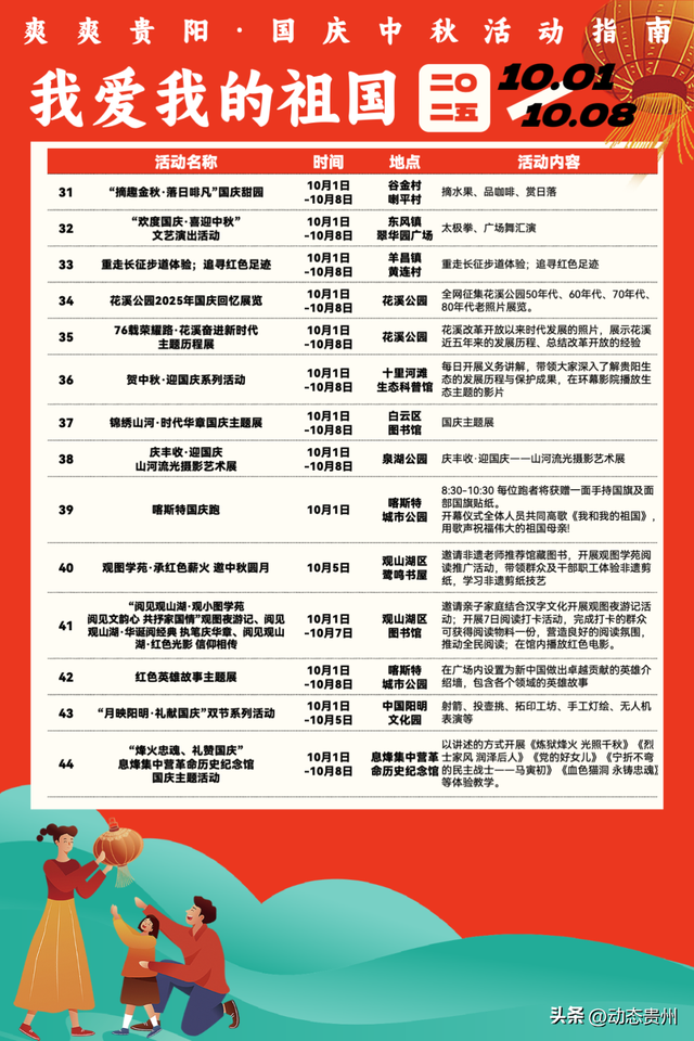 每天不重样！国庆中秋假期，贵阳贵安超全游玩指南来了