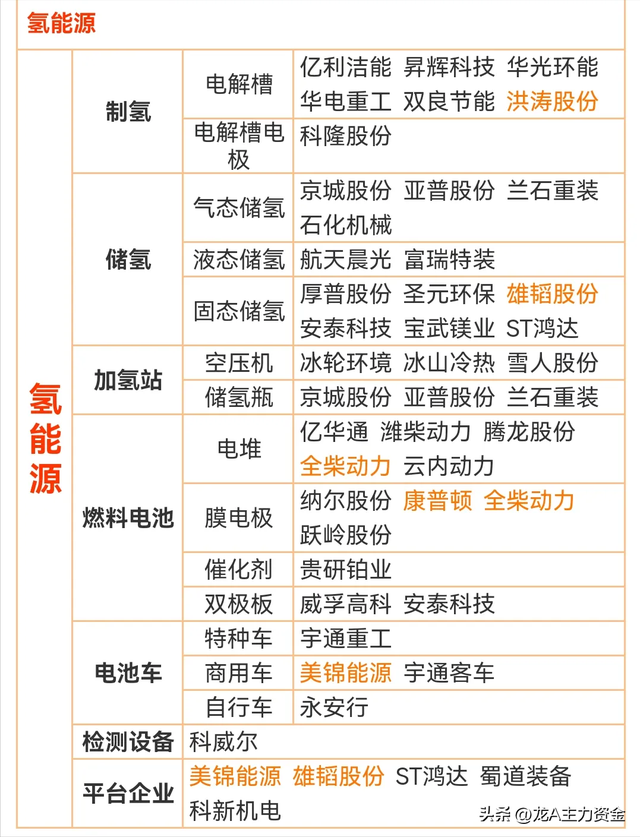 稀土永磁+军工+商业航天+数据中心+充电桩+光伏+通信大模型等