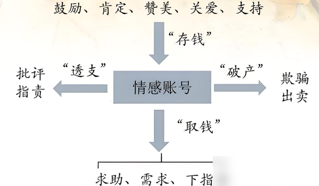 "我在日本生活14年 , 娶过两任妻子 , 日本女人和想象中不同 "