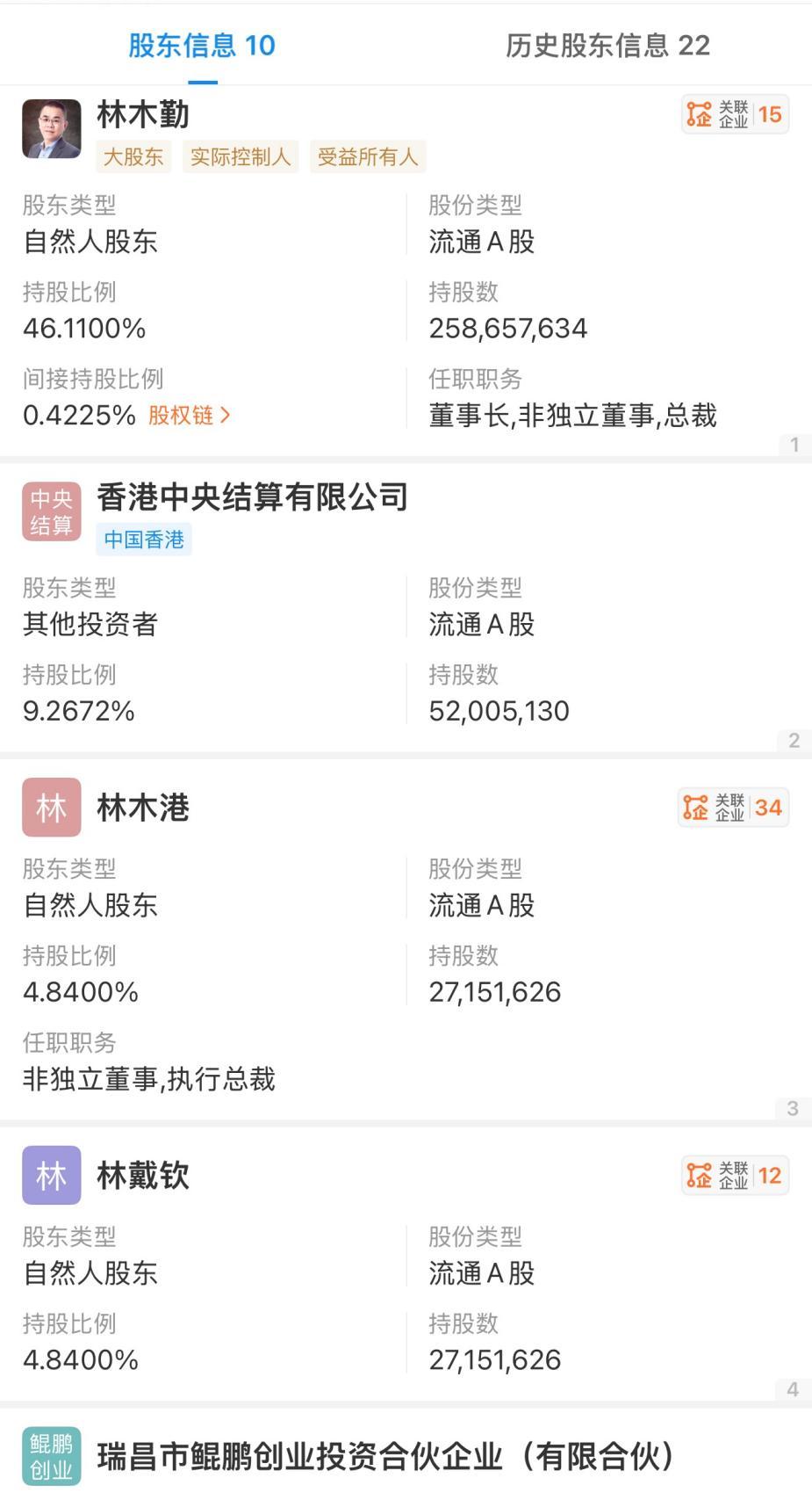 分红66亿,账上现金近百亿,东鹏饮料为何还要赴港融资?