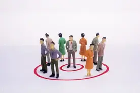 内退是好事还是坏事？图片