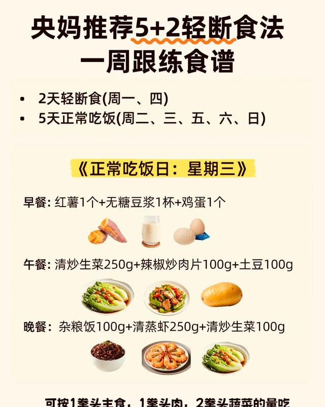 假如你跟着央妈一起“5+2轻断食”，只要一个月就瘦出小蛮腰！