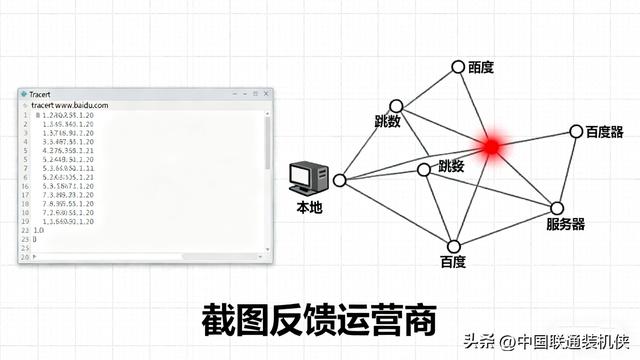 网络好不好，ping一下就知道