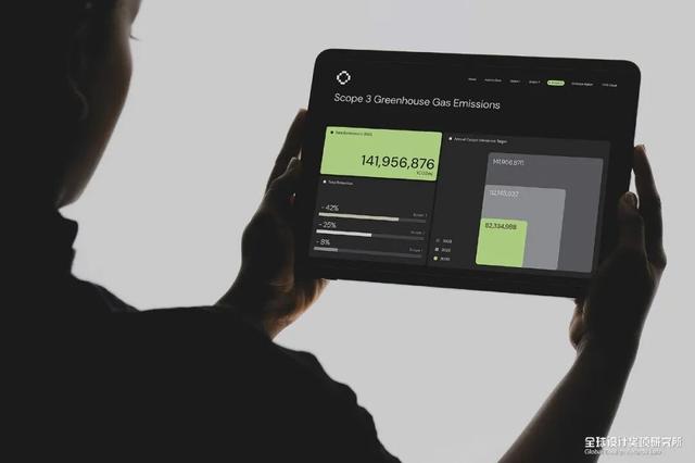 趋势洞察 ​​| 2025 德国红点设计概念大奖名单揭晓!