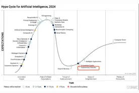 小马智行(PONY.US)：在技术长跑中蓄力自动驾驶的“星辰大海”图片