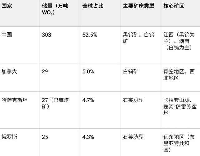 继稀土之后，美国又一关键行业被中国卡脖子，法国人一脸的嫉妒