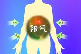 手上的“止痛药”，“阳气窝”，每天揉一揉，补一身阳，止一身疼图片