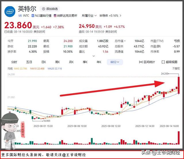 芯片战升级！特朗普政府考虑入股英特尔，背后藏着美国什么野心?