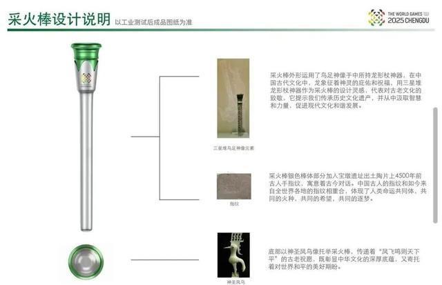 世运会历史上首次火炬传递即将进行！眉山是主要传递城市之一