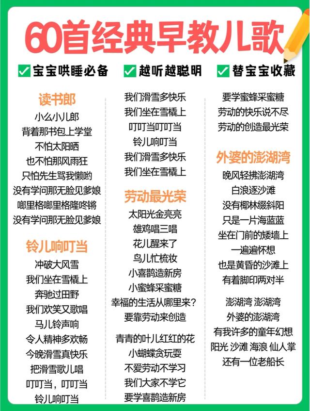 0-3岁娃开口早的秘密！60首幼儿园早教儿歌，每天听宝宝早说话