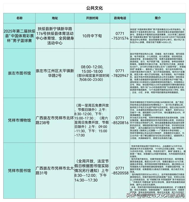 崇左10月文旅资讯｜热门演出、品质展览、休闲旅游、公共文化应有尽有