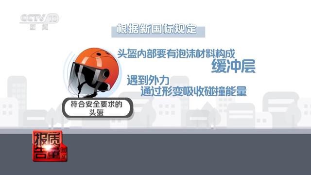 直播间大锤砸不坏 测评一摔就碎 警惕头盔安全隐患