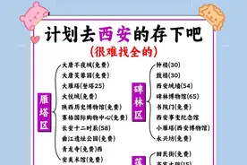 干货避坑 西安3日游最强攻略 景点全分区图片
