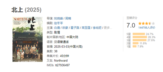 给2025年的烂剧排名，没有最烂只有更烂，全都没看过成功避雷