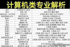 干货！7大类专业解析，来了！图片