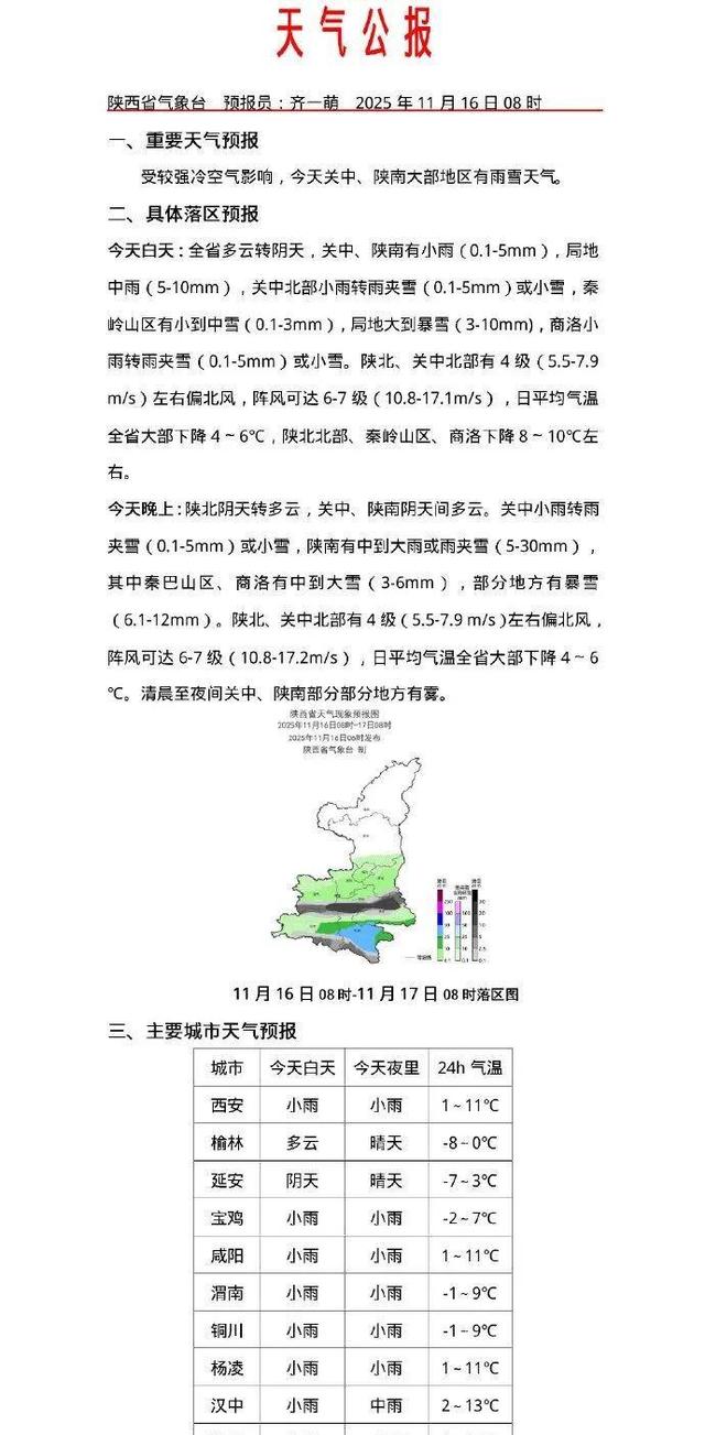 陕西：中到大雪、暴雪到大暴雪，要来了！权威预警播报→