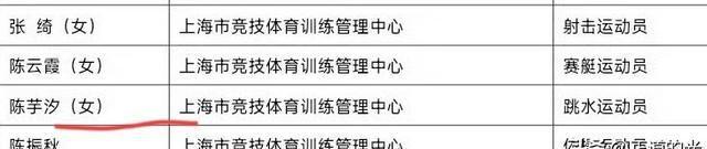 全运会夺金仅一个月，陈芋汐再破天花板	，全红婵的话终于有人信了