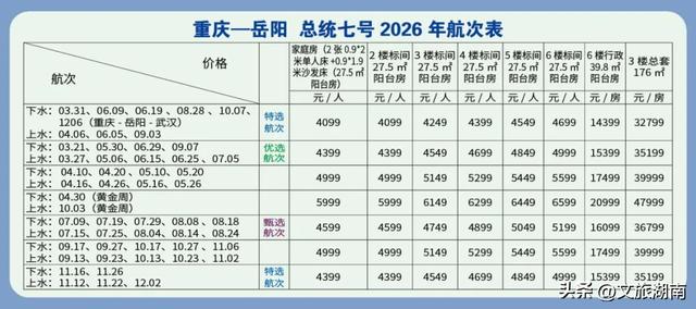 今春启航！坐着五星游轮游长江