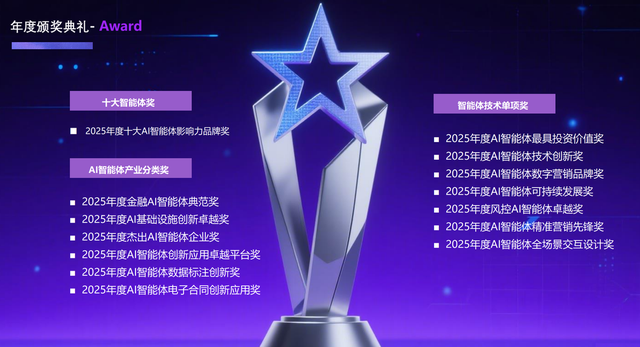 第三届中国AI智能体年会11月上海启幕
