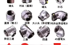 常用管件 连接件 法兰 法兰盘 各种阀门 膨胀节 全网最全图解 值得收藏图片