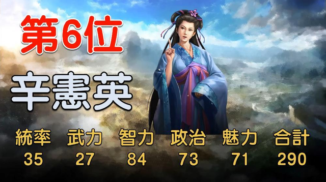 三国志14中综合数值最高的10位女将，第一名很多人都没听过