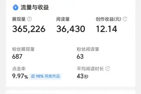 文章违规，你是删除、隐藏、还是置之不理，我告诉你，都错了图片