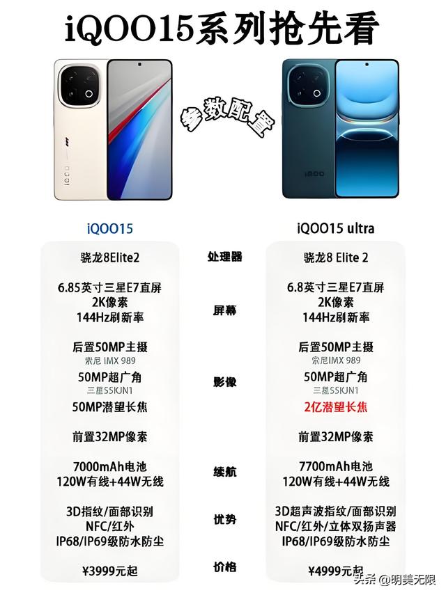iQOO 15：性能猛兽再进化，影像旗舰新标杆！
