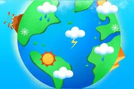 世界气象日，解锁神奇气象密码！这些知识你 get 了吗？图片