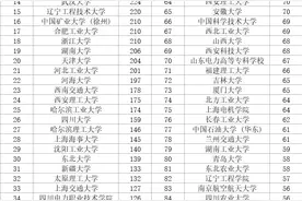 国家电网25年度秋招录取名单全部出炉，看看都来自哪些高校？图片