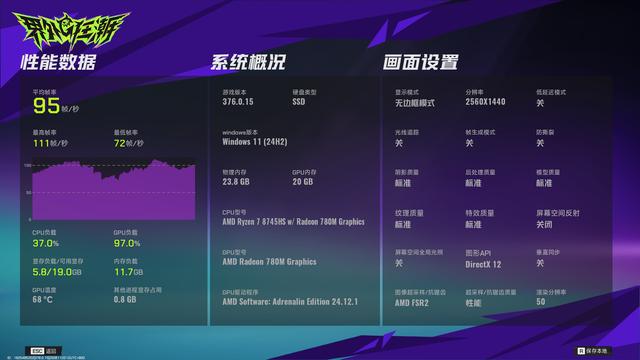 超强副机+小影视娱乐平台：联想百应NUC13 R7 8745HS简评