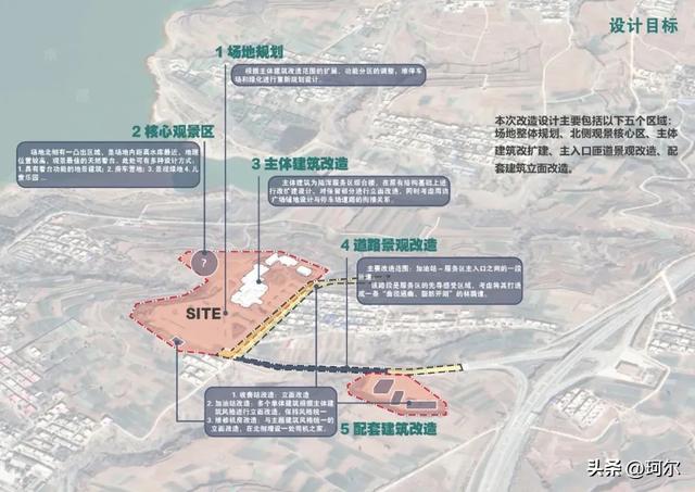 给力：新地标启动，有望实现观山看海自由！
