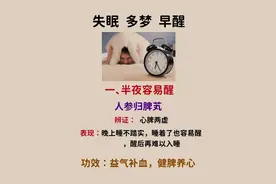失眠的“克星”！四款中成药助你告别多梦早醒图片
