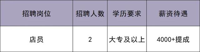 华北最大奥莱即将在北京城市副中心开业！最新招聘来啦——