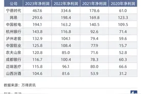 农夫山泉，你不知道的秘密图片