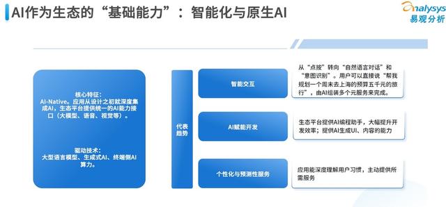 鸿蒙开发者迎来最佳窗口期，这份报告指明了十条“搞钱”新路径