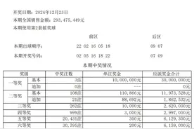 吉林省体彩|【大乐透】超级大乐透第24149期开出3注一等奖图片