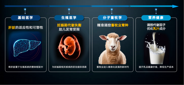 重磅发布！世界顶级期刊发表内蒙古大学重大研究成果