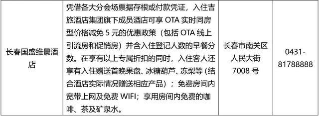 长春冰雪季特惠政策来了！