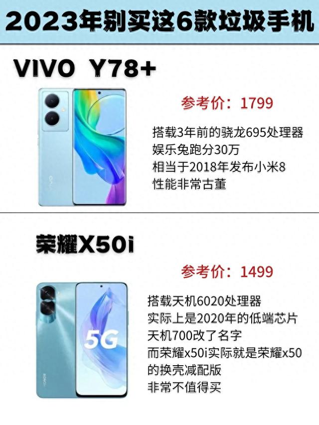 2023��һ����Ҫ���6�������ֻ��������ܿ�