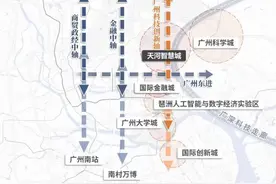 止跌回稳中坚力量！珠实地产加速上新：天河智慧城项目征名图片